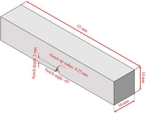 toughness and impact testing|charpy impact test sample dimensions.